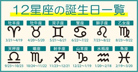 1月6日星座|【誕生日と星座一覧】12星座早見表と星座別の性格・特徴・恋愛。